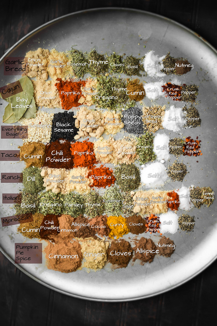 12 Spice Mixes to Make for Home or to Give as Gifts - Good Cheap Eats